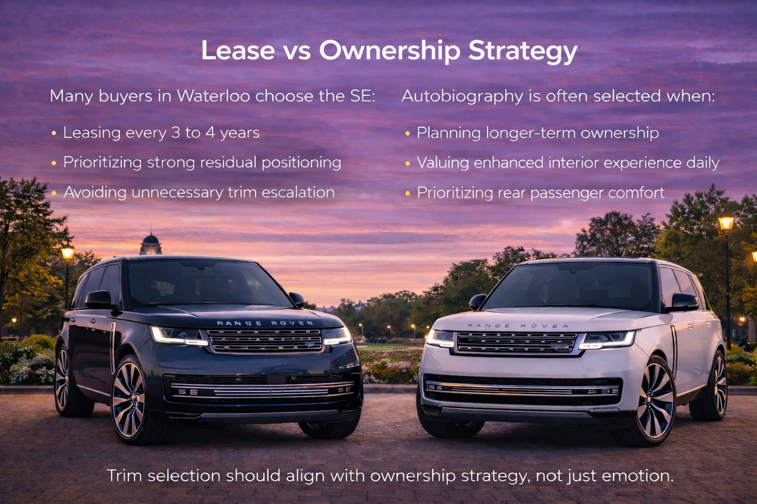 Rangr Rover Lease vs Ownership Strategy